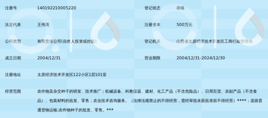 山西大正農業 技術驅動，鑄就現代農業新典范